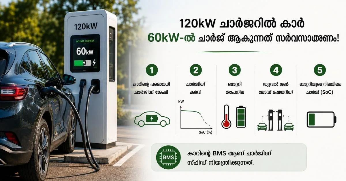 ev-fast-charging-speed-drop-reasons-bms